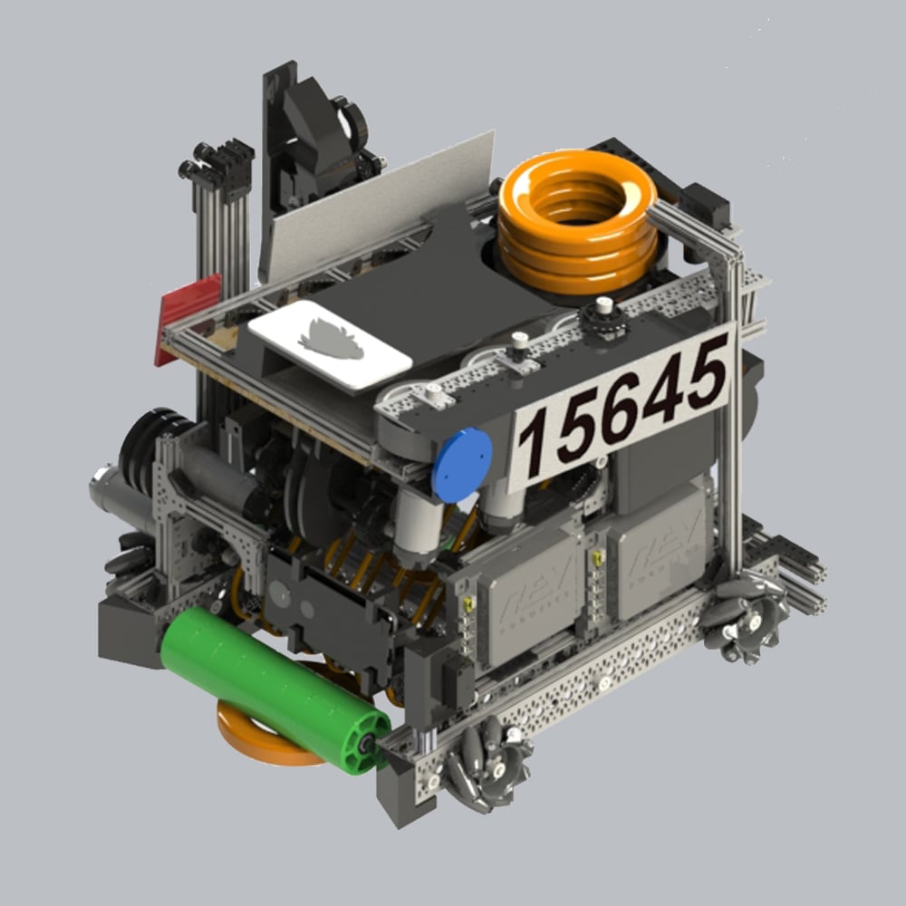 FIRST 2021 FTC Profile